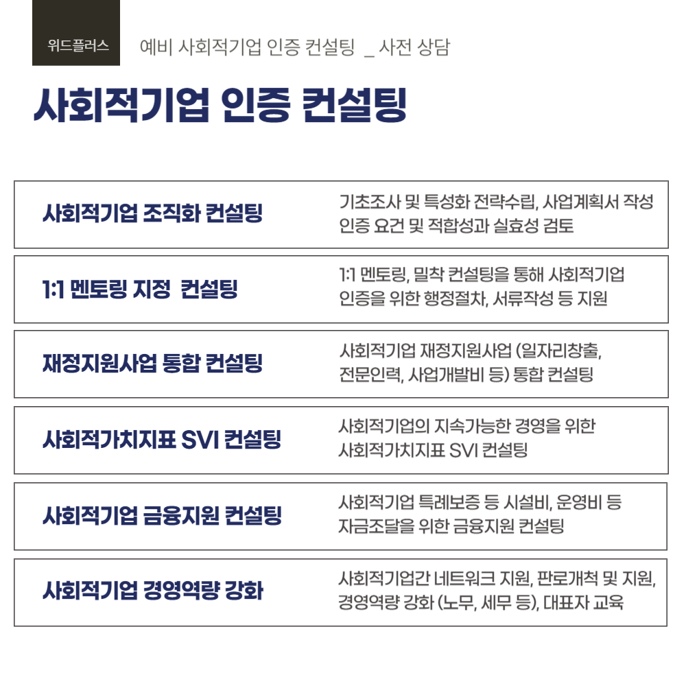 사회적기업 인증 컨설팅